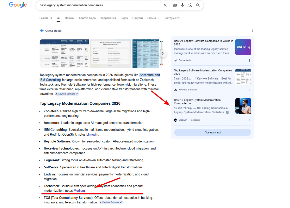 AEO: Fast-Track Visibility in LLM Answers for Target Prompts - 1